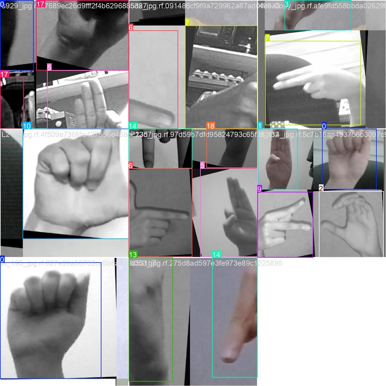 Artificial Intelligence / Machine Learning